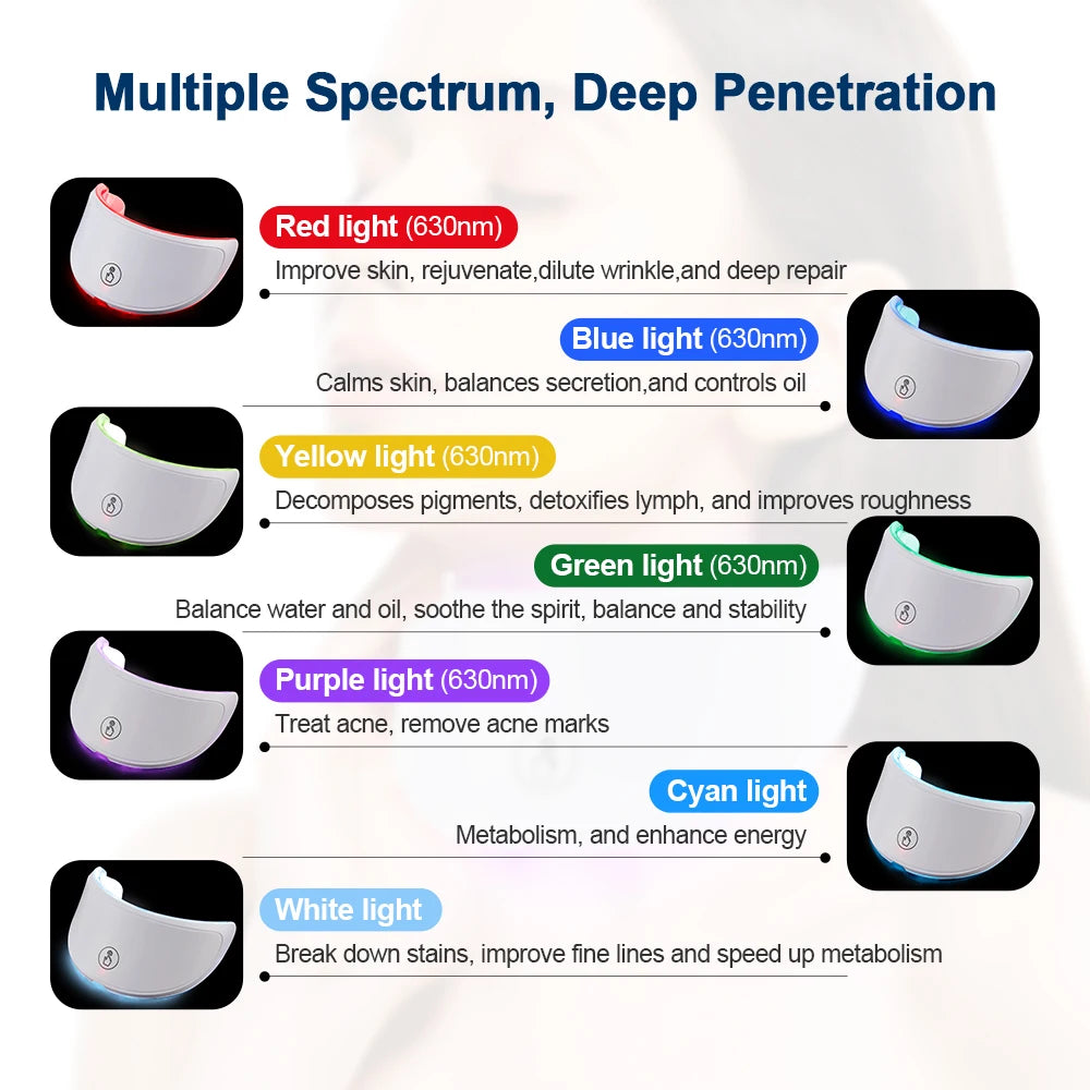 Face and Neck LED Skin Care Mask