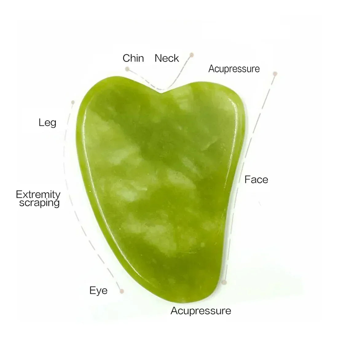 Jade Face Roller & Gua Sha