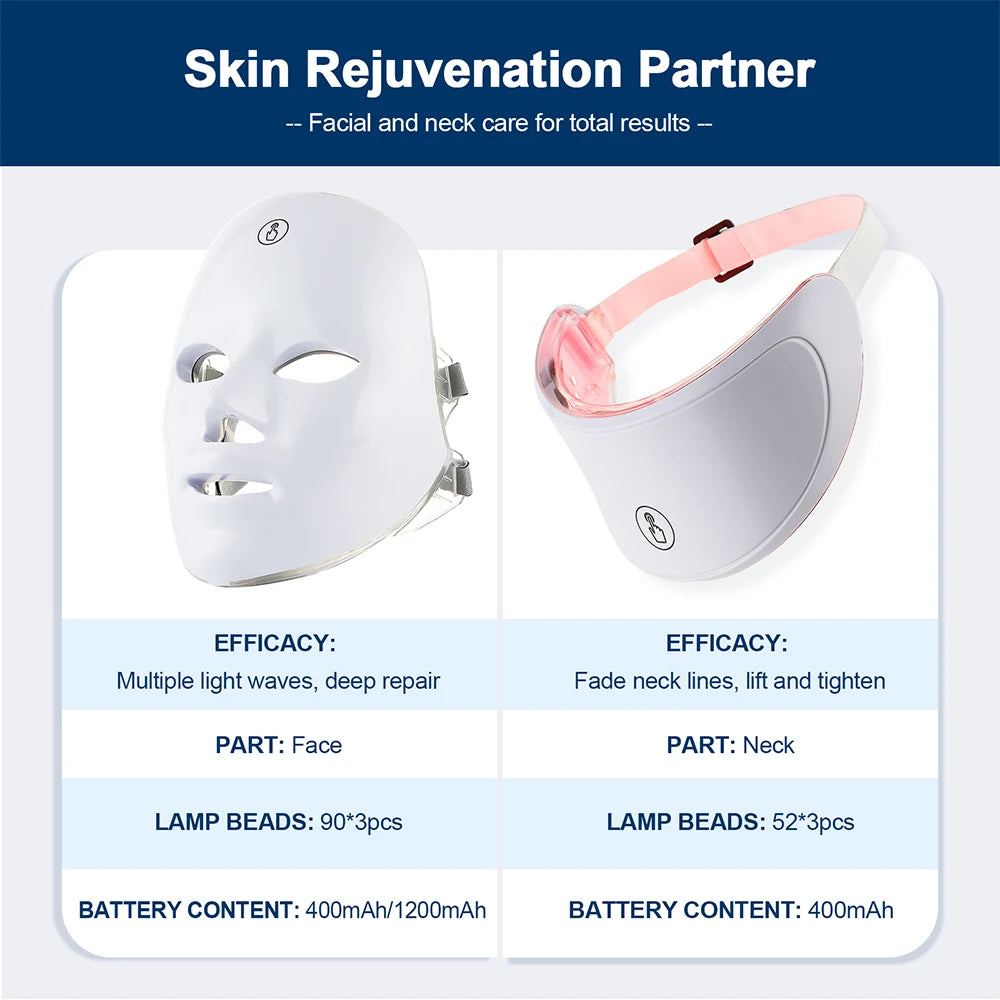Face and Neck LED Skin Care Mask